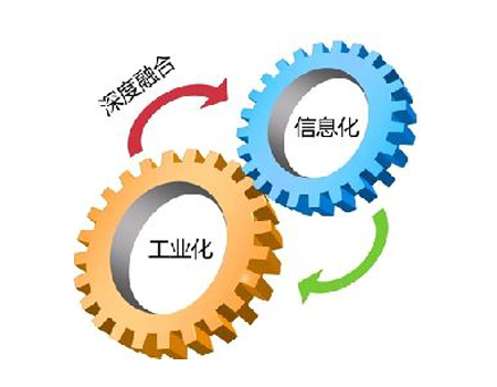 兩化融合管理體系貫標(biāo)補(bǔ)貼