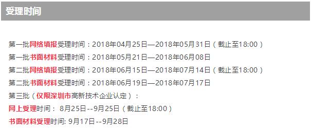 第一批都要結(jié)束了，您還不知道高新技術(shù)企業(yè)培育入庫(kù)申請(qǐng)時(shí)間？