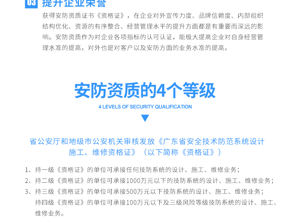 安防資質認證_09