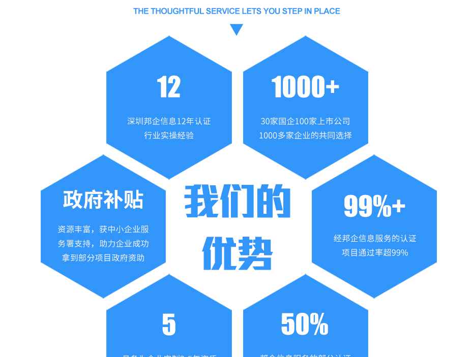 安防資質認證_13